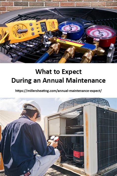 What To Expect During A Hvac Annual Maintenance Millers Heating