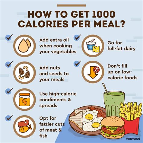 1000 Calorie Workout Plan Eoua Blog