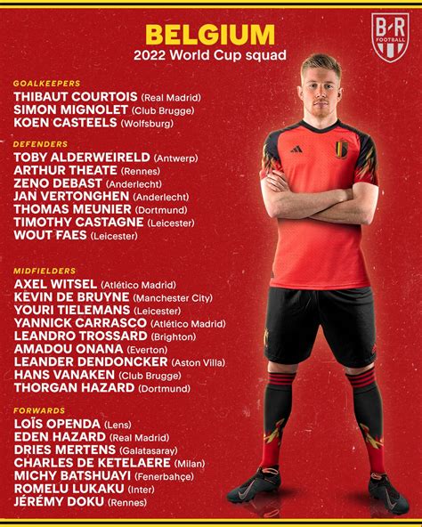 B R Football On Twitter Belgium Drop Their Roster For The World Cup 🇧🇪 Kxajhq6gvv