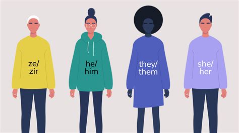 Gender Pronouns Why Using Gender Inclusive Language At Work Matters At