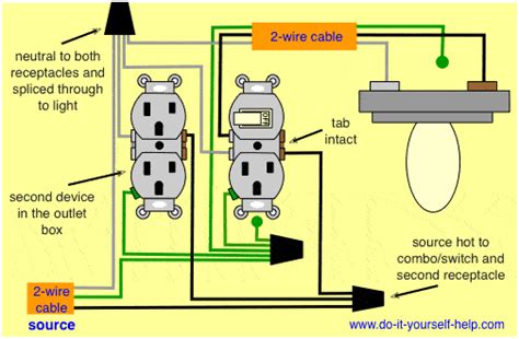A switch/outlet combo like the one pictured above can be wired up in three ways. Light Switch Wiring Diagrams - Do-it-yourself-help.com