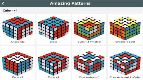 Aplicación De Patrones Cubo Rubiks 4x4x4 Rubik Cube Solver And Guide