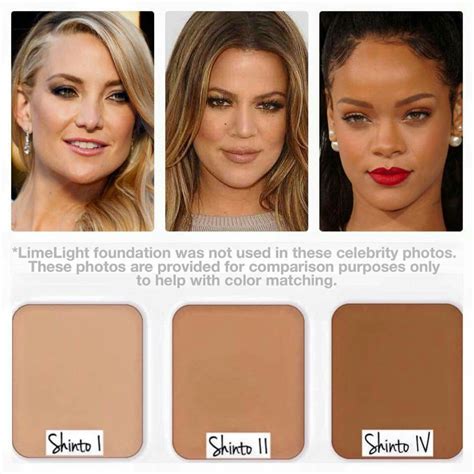 Whats Your Shade Colors For Skin Tone Natural Cosmetics Chemical