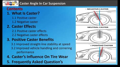 Caster Angle In Car Suspension Youtube