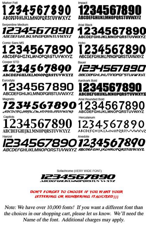 Number Fonts Lettering Numbers Font