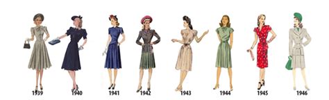 20 incredible illustration portfolio examples you should. Women's Fashion History Outlined in Illustrated Timeline ...
