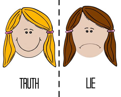Education Through Experiment Fhe Lying Vs Telling The Truth
