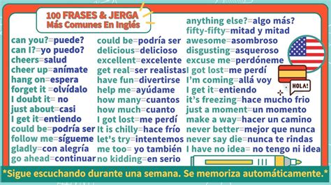 100 Frases And Jerga Más Comunes En Inglésㅣmost Common Phrases And Slang