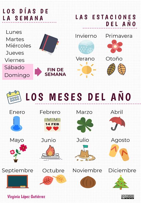 Frases Em Espanhol Com Os Meses Do Ano Frases De Lobos Guerreiros