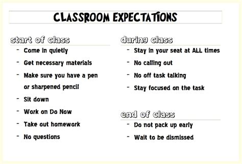 Everybody Is A Genius Classroom Expectations Classroom Expectations Classroom Rules High