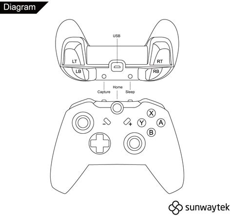 Xbox Controller Drawing Skill