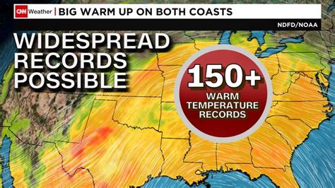 Near Record Heat Fuels Severe Storms This Week Cnn