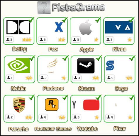 Logo quiz nivel 2 | respuestas de todos los logos del nivel 2 del juego logo quiz ahora más fácil. PistaGrama - Dando soluciones a tus juegos favoritos.: Soluciones Logo Game - Pack 2