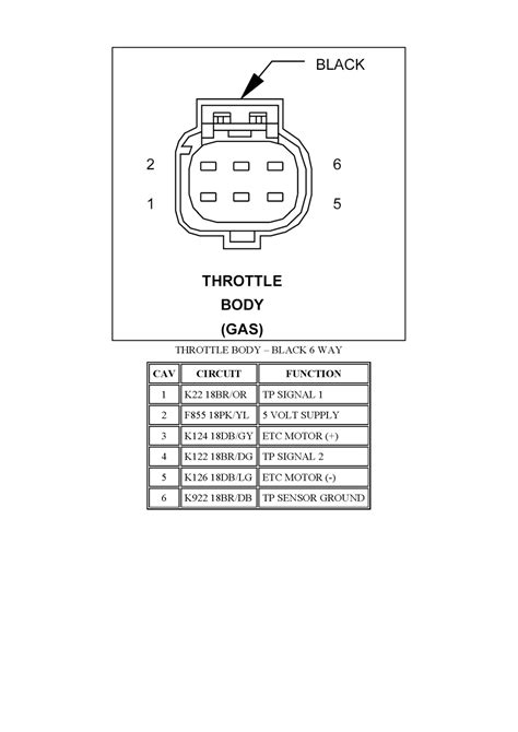 The thottle actuator control (tac) module is the electronic throttle body on the 2004, 2005, and 2006 3.5l chevrolet malibu. Throttle Body Wiring Diagram - Wiring Diagrams