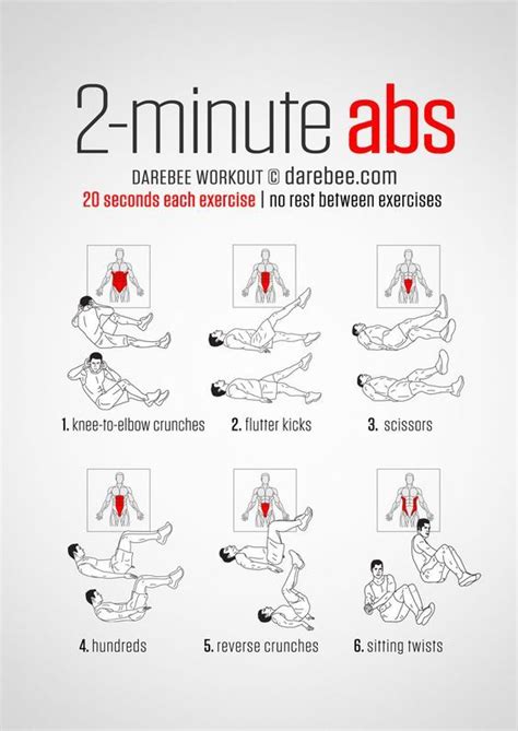 Abs Workout At Home Without Equipment For Beginners Home Rulend