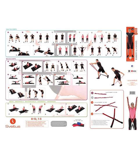 Des exercices variés avec l'elastiband. Rubberfit Poster d'exercices rubberfit et 4 bandes