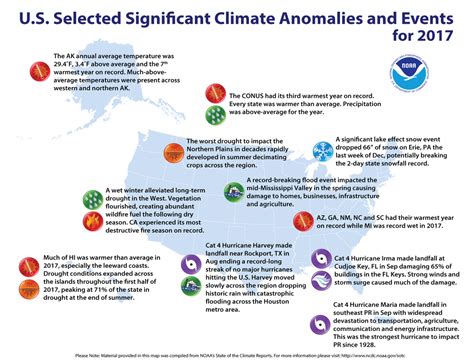 Assessing The Us Climate In 2017 News National Centers For