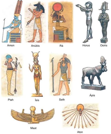 Religião No Egito Antigo Características E Deuses Cola Da Web