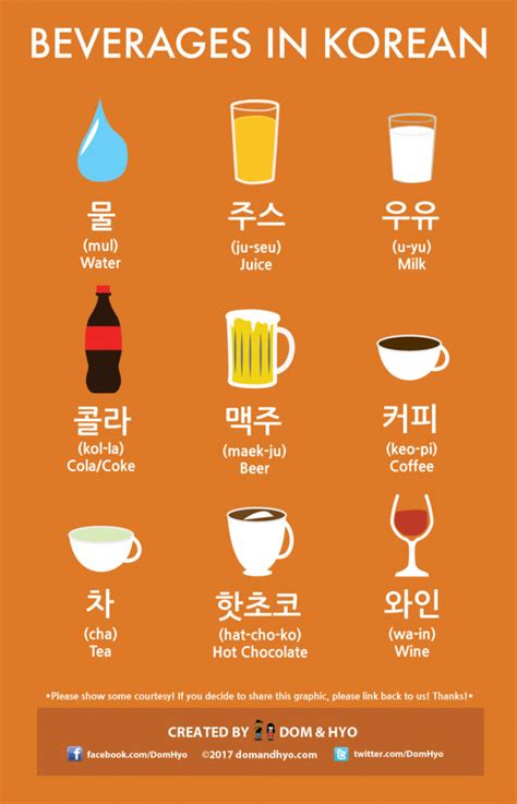 Korean Vocabulary Beverages In Korean Dom And Hyo Learn Korean With