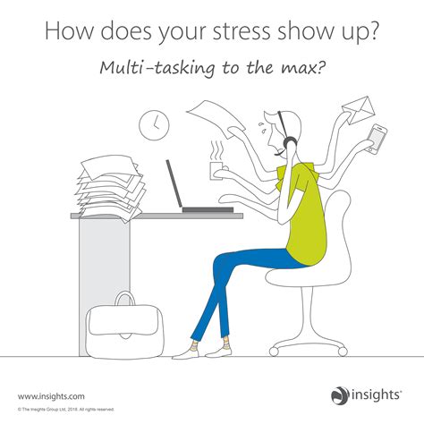 How Does Your Stress Show Up Multi Tasking To The Max Insights