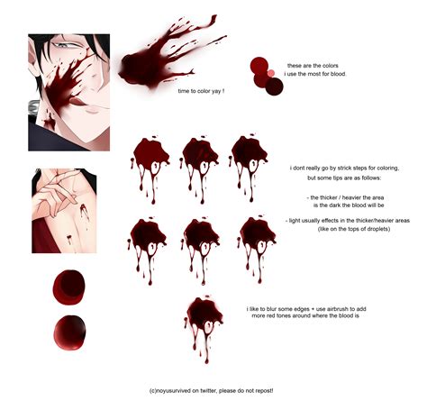 ɴᴏʏᴜ 🎏 On Twitter Tutorial Quick Guide On How I Draw Blood Its