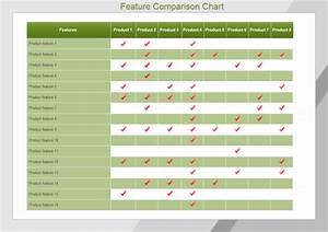 Feature Comparison Chart Templates And Maker