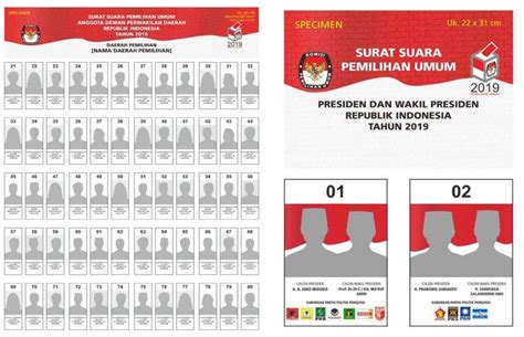 Contoh Surat Suara Dprd Kabupaten Pemilu 2019 Berbagai Suara