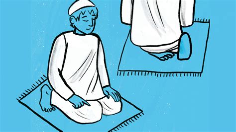 How To Perform Salah