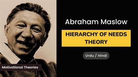 Abraham Maslows Hierarchy Of Needs Theory In Urduhindi Theories Of