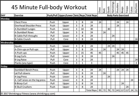 45 Minute Full Body Workout Fitness Body Total Body Workout Full