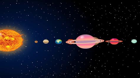 1.matahari merupakan bintang sistem suria, dan sejauhnya komponen utamanya. Sains Tahun 4: Konsep Sistem Suria - YouTube