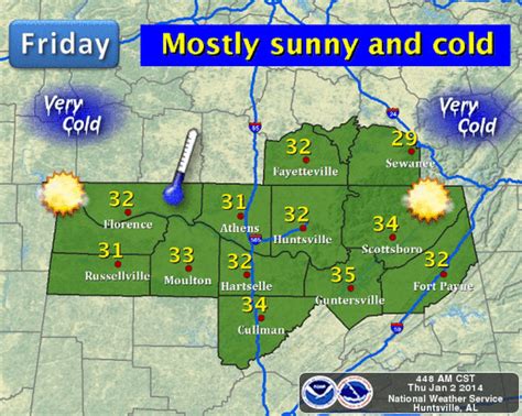 Today's Tennessee Valley weather: Clear with high of 33; strong cold ...