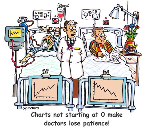 Patient Charts Causeweb