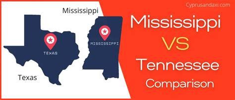 Mississippi Vs Texas Statistical Comparison