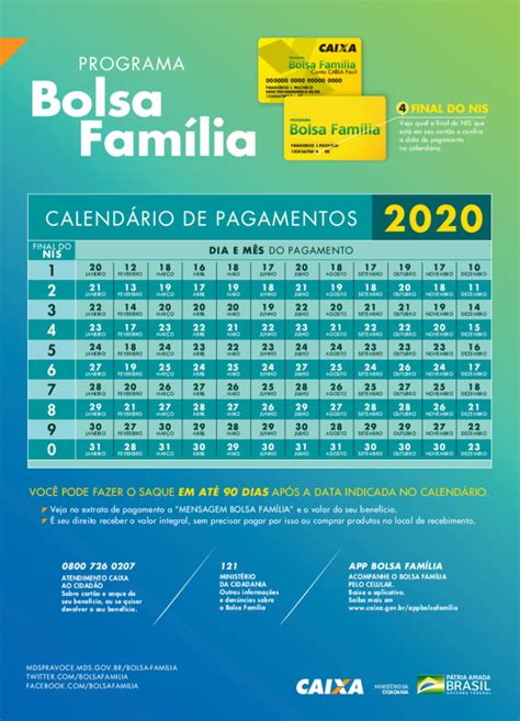 18 de janeiro de 2021, 14:16 h atualizado em 18 de janeiro de 2021, 14:19. Governo divulga calendário de pagamento do Bolsa Família ...