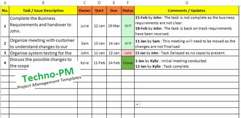 50 Meeting Action Items Tracker Excel Ufreeonline Template Riset