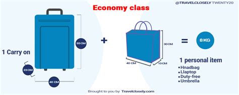 Checked baggage allowance depends on your class. Eva Air Baggage Allowance - Flugzeugreisen