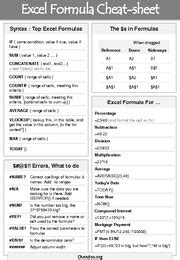 Excel Formulas Cheat Sheet Theme Excel Formula My Xxx Hot Girl
