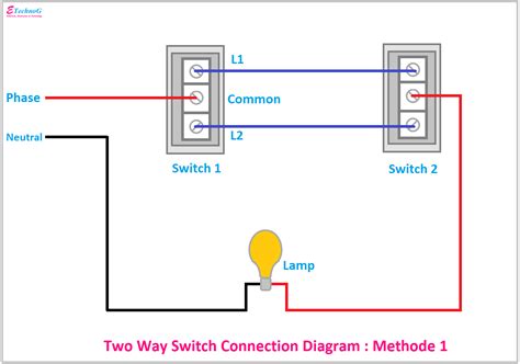 Proper Two Way Switch Connection Diagram And Wiring Etechnog