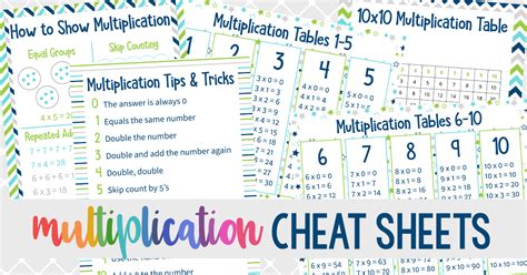 Multiplication Cheat Sheets Printable Multiplication Tips And Tricks