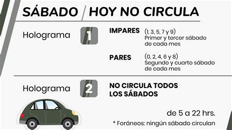 Hoy No Circula Cdmx Y Edomex Sábado 13 De Agosto De 2022 Uno Tv