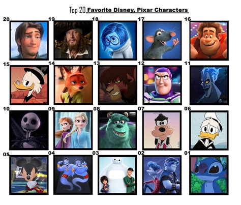 Top 20 Favorite Disney Pixar Characters By Flameknight219 On Deviantart