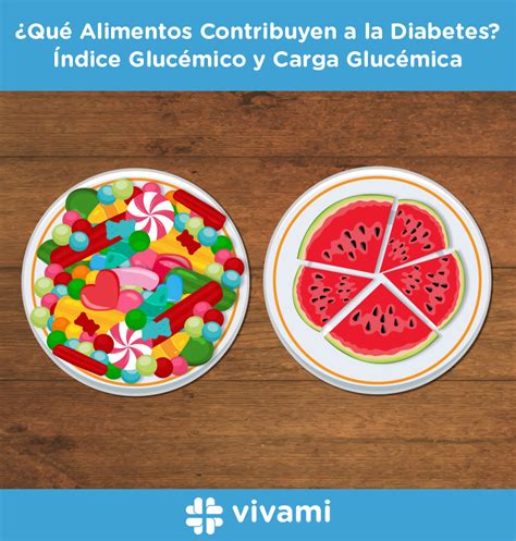 ¿qué Alimentos Contribuyen A La Diabetes Índice Glucémico Y Carga