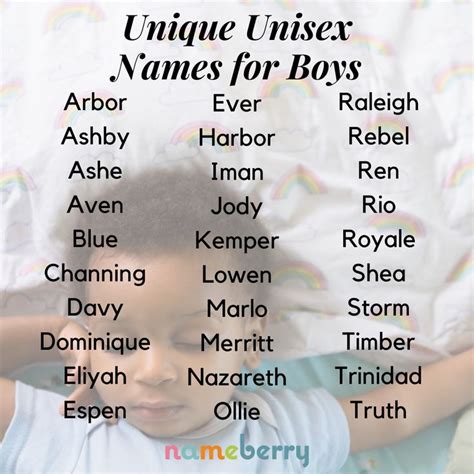 Unique Unisex Names For Boys In 2021 Unisex Name Boy Names Unisex