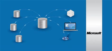 Sql Fundamentals For Business Intelligence Online Certification Courses