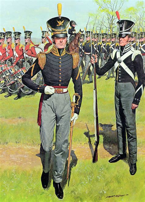 American Army Uniforms Through History
