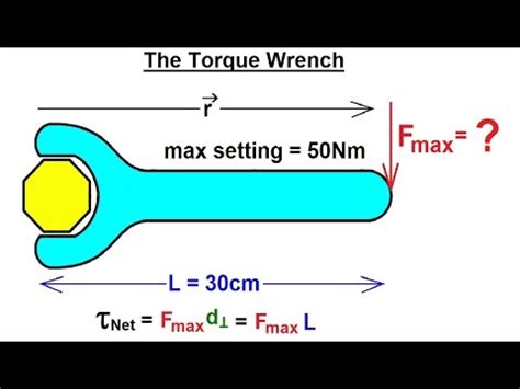 Physics 15 Torque Fundamentals 12 Of 13 The Torque Wrench YouTube