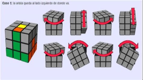 Pasos Para Armar Un Cubo Rubik 3x3 Kulturaupice