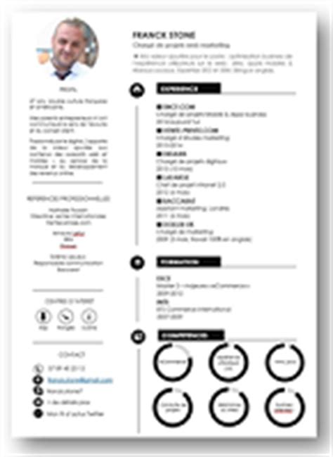 Model cv download