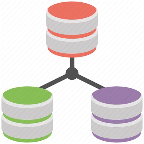 Deploying Sql Server Integration Server Managing Server
